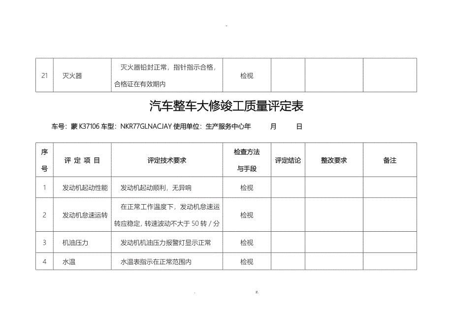 汽车整车大修竣工质量评定表_第5页