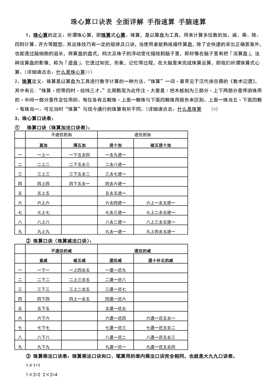 手指速算-手脑速算-珠心算口诀表-全面详解.doc_第1页