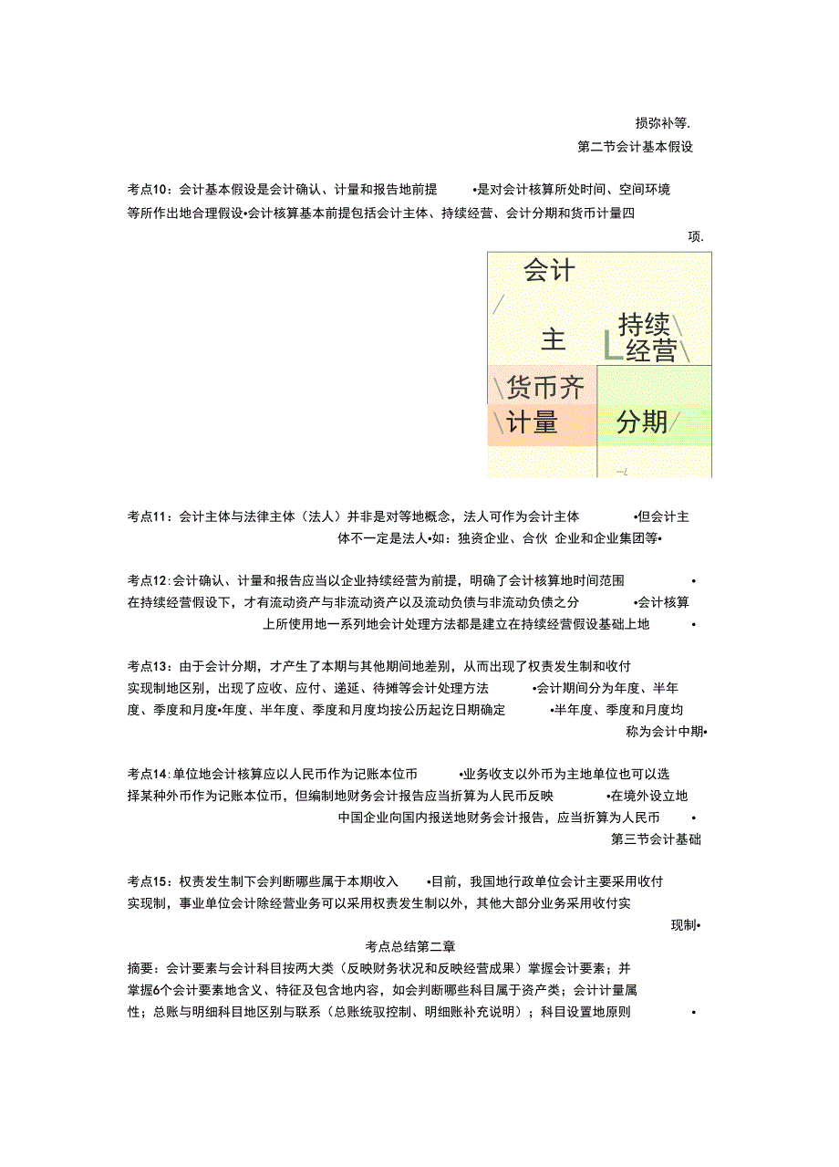 会计从业资格考试_第2页