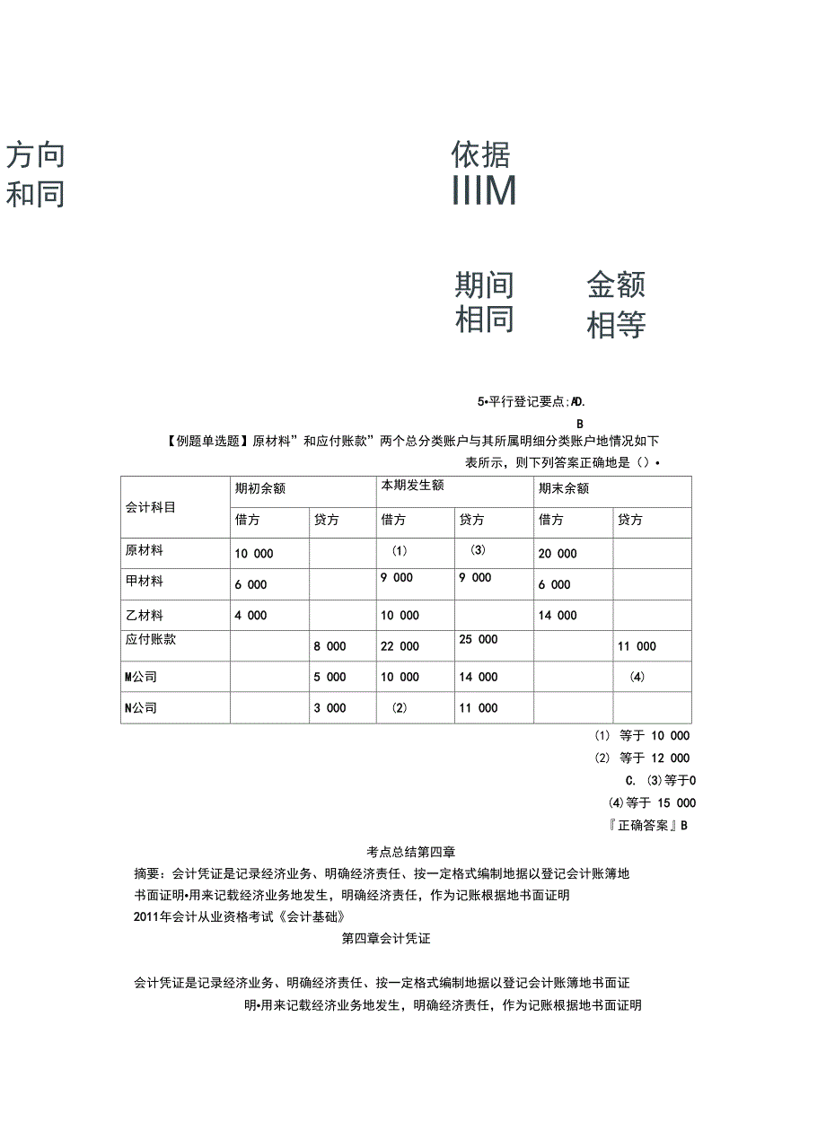 会计从业资格考试_第5页