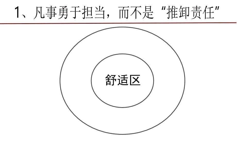 正能量与高效执行专题讲座PPT_第5页