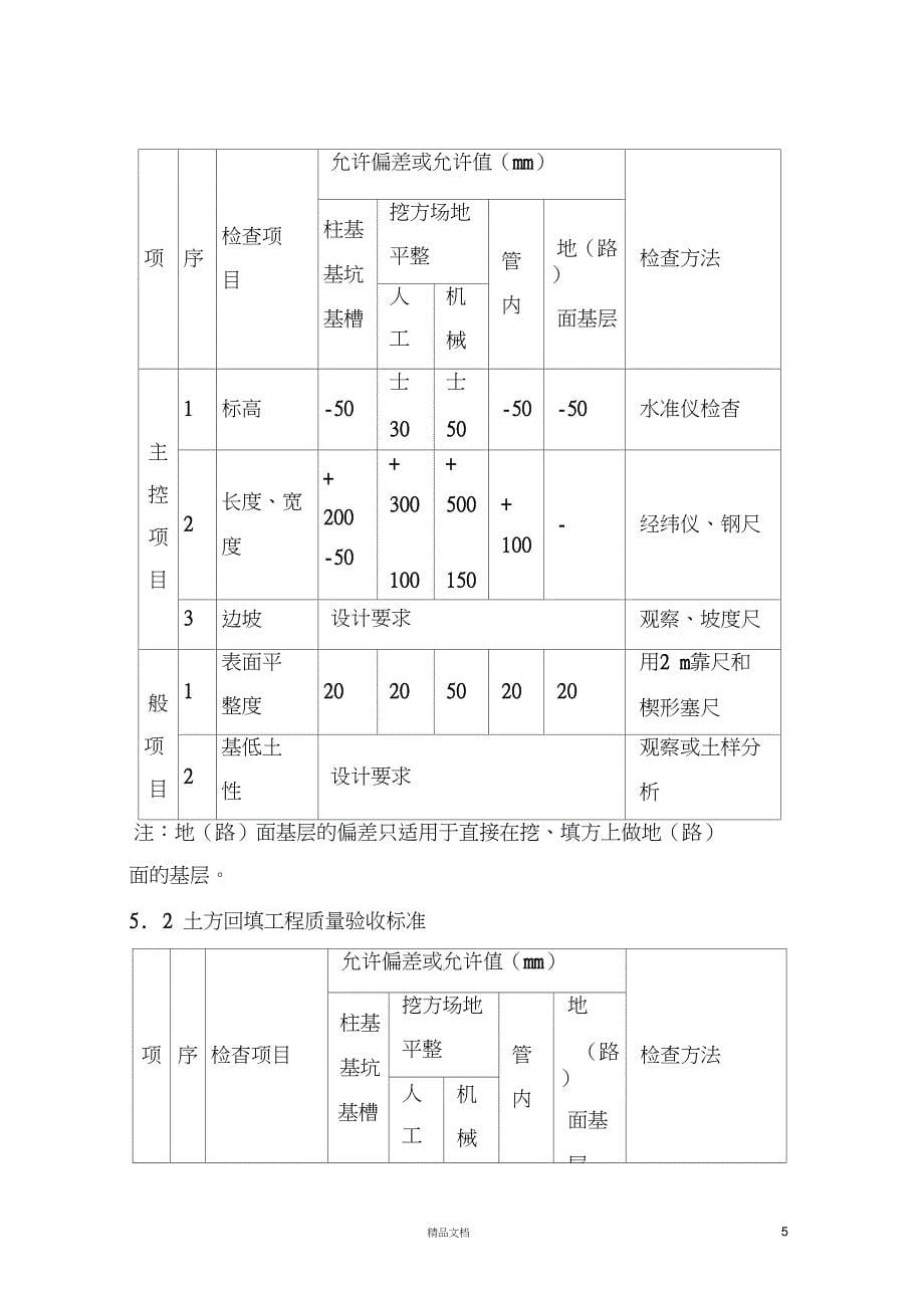 【施工方案】3土方开挖施工方案(DOC 13页)_第5页