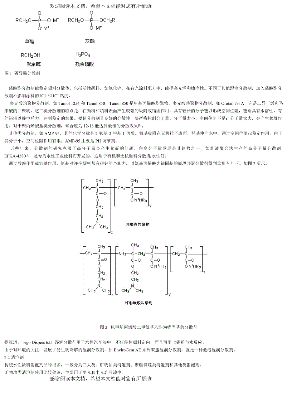 水性涂料用助剂的现状和发展趋势_第2页