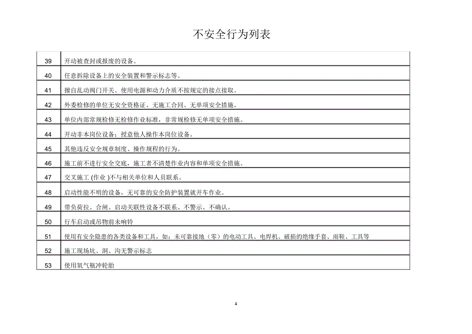 不安全行为列表_第4页