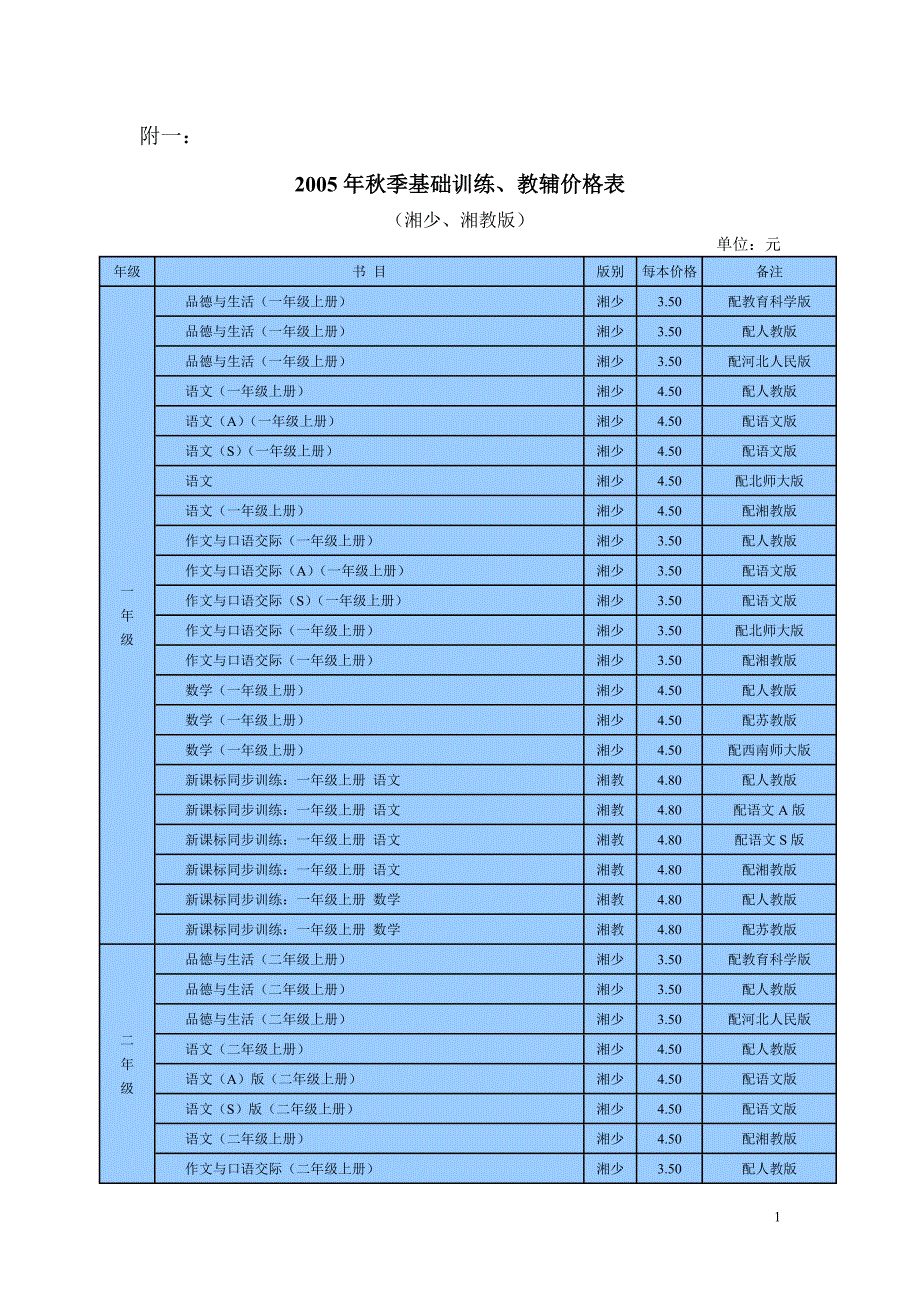 2005年秋季基础训练.doc_第1页