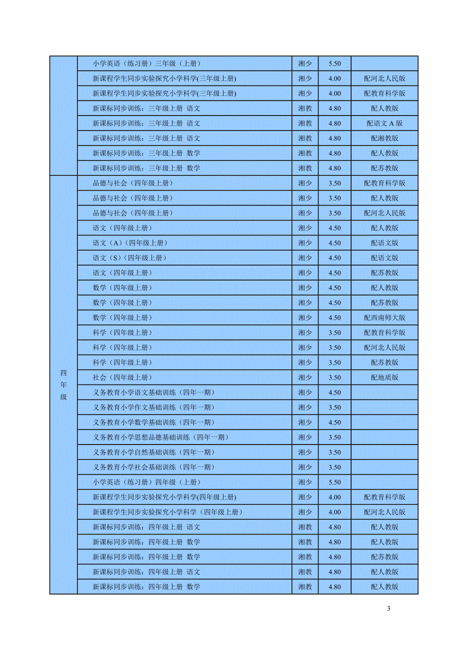 2005年秋季基础训练.doc_第3页