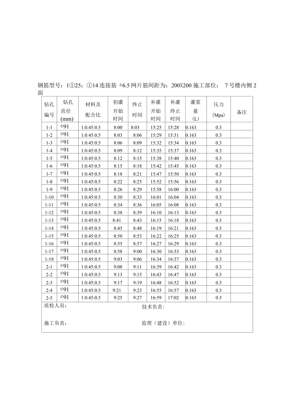 锚杆注浆施工记录表_第3页