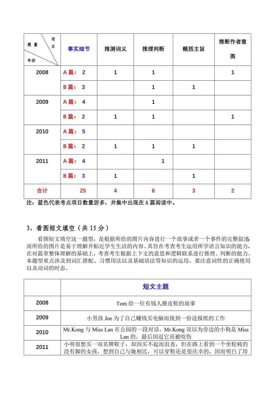 教育专题：广东省中考英语题型展示与解析_第5页