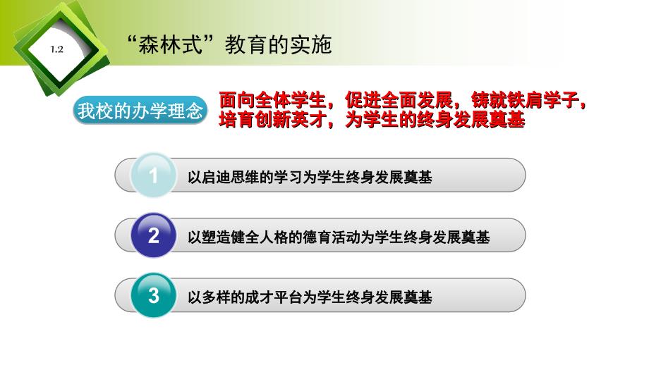 森林式教育与班主任专业化成长1_第4页