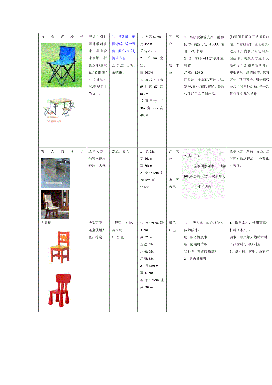 家具作业一122.doc_第2页