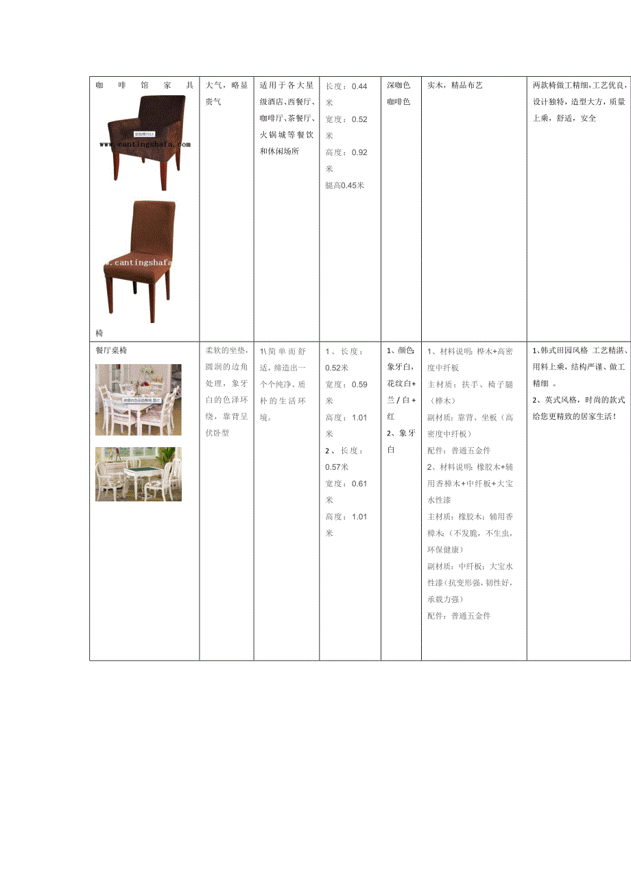 家具作业一122.doc_第4页