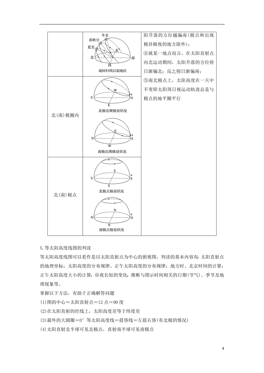 （浙江选考）高三地理二轮专题复习 专题一 地球运动 微专题3 太阳高度与方位学案 新人教版.doc_第4页