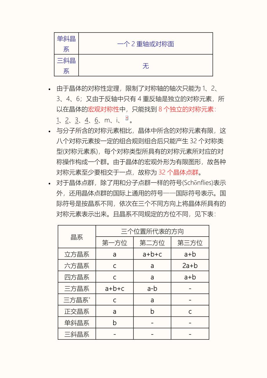 晶体结构的对称性.doc_第3页