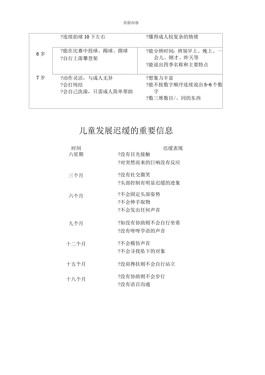 初生至七岁儿童的成长发展进度表_第4页