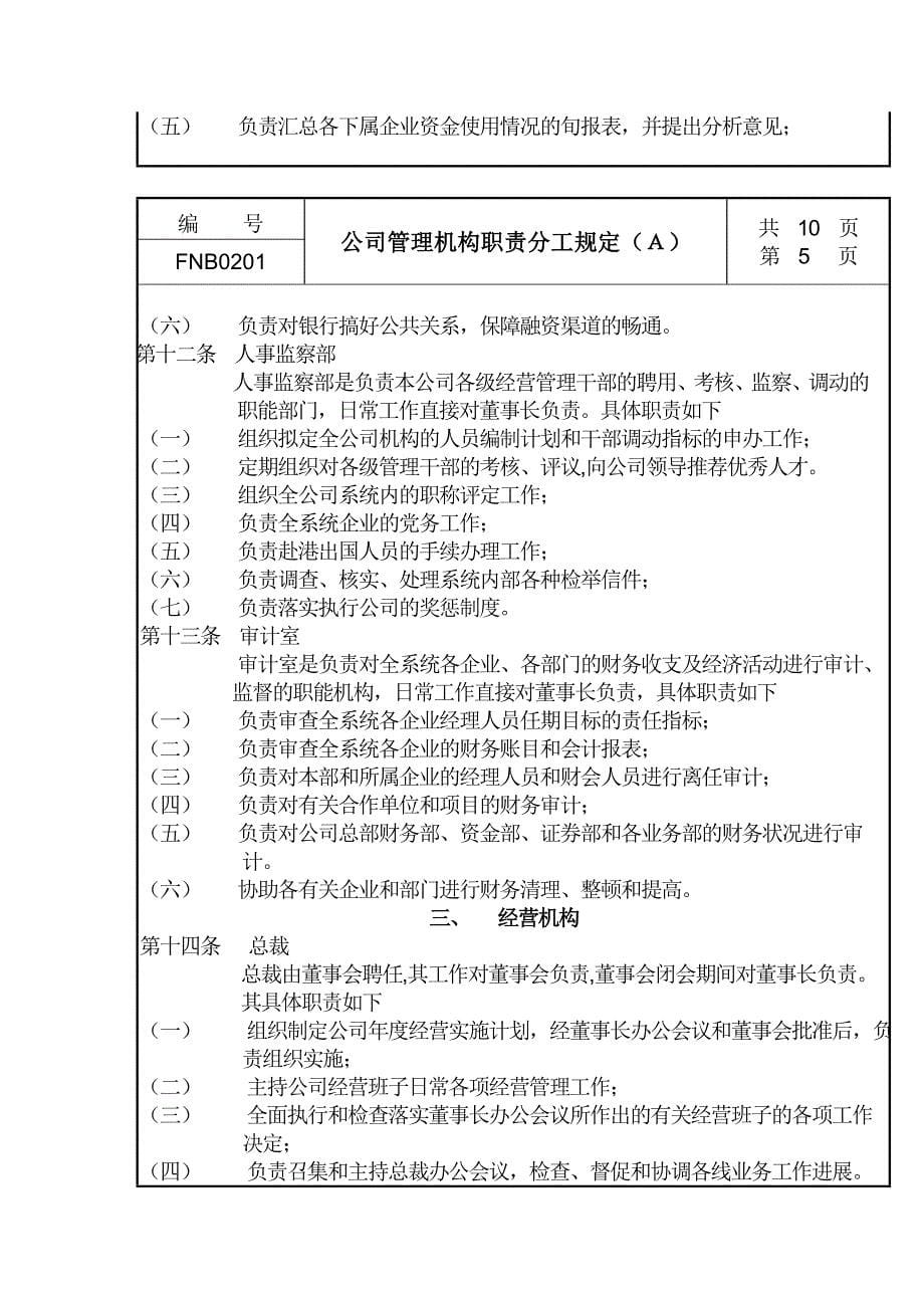 公司管理机构职责分工制度_第5页