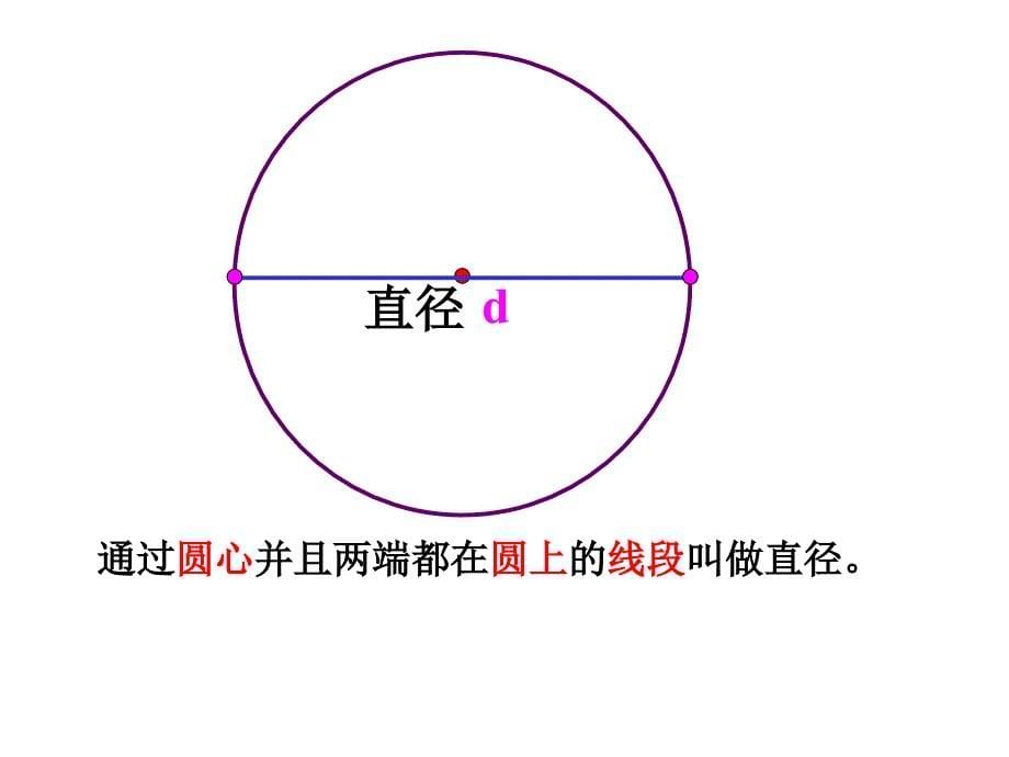 圆的认识课件_第5页