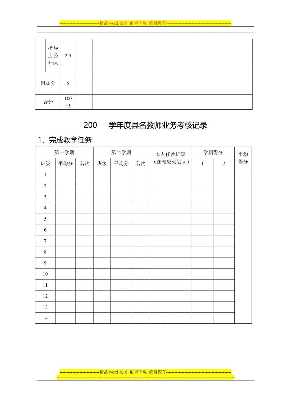 宁海县名教师业务考核手册_第5页