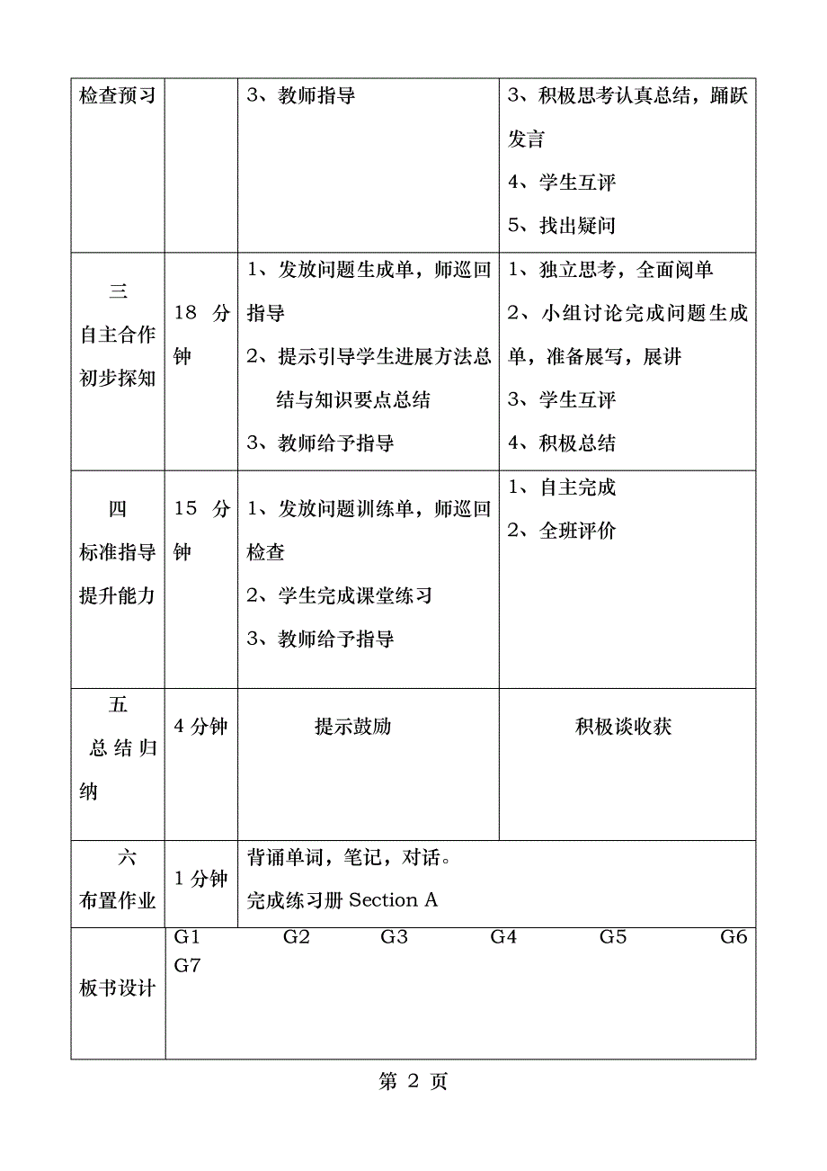 新仁爱英语八年级下册英语教案_第2页