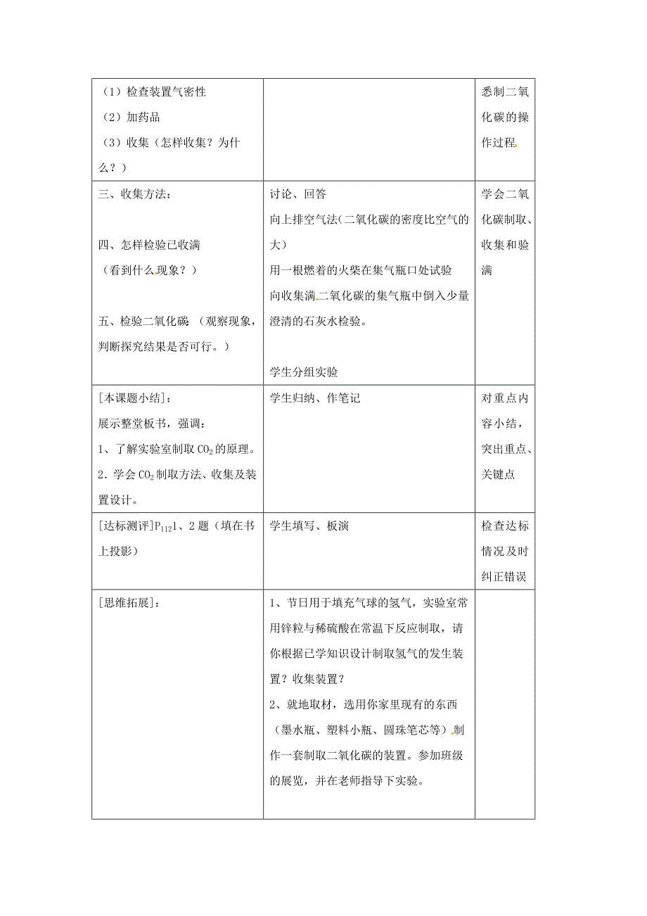 化学：人教版九年级 二氧化碳制取的研究精品教案_第4页