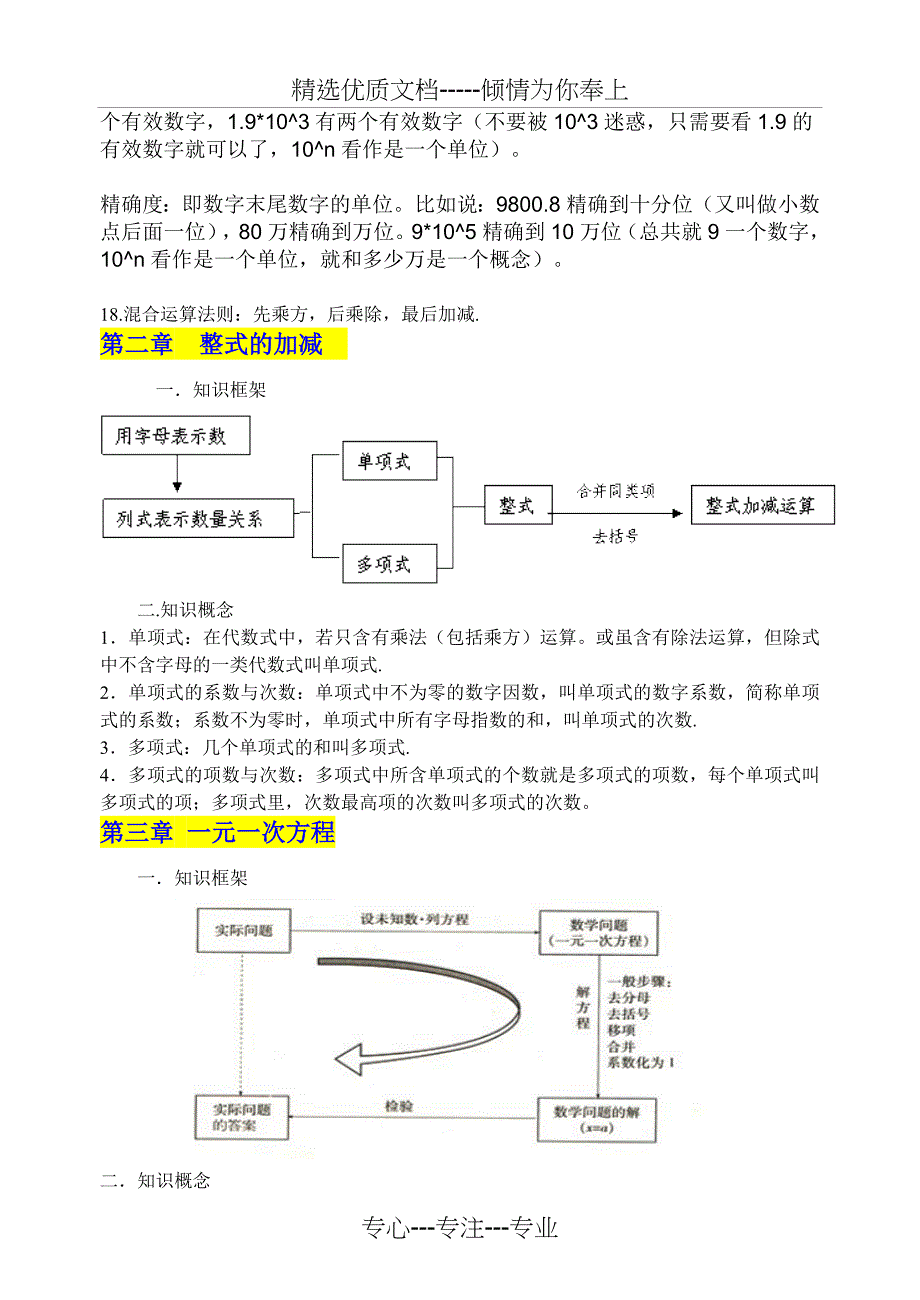 人教版【初中数学】知识点总结-全面整理_第4页