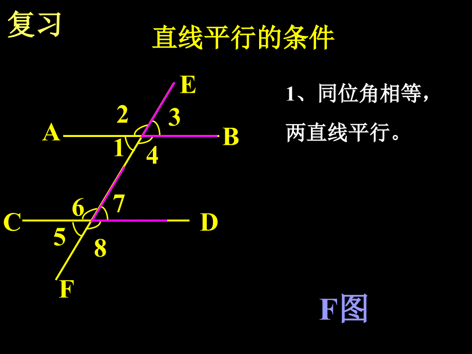 人教版七年级下册数学第五章平行线的性质(一)_第2页