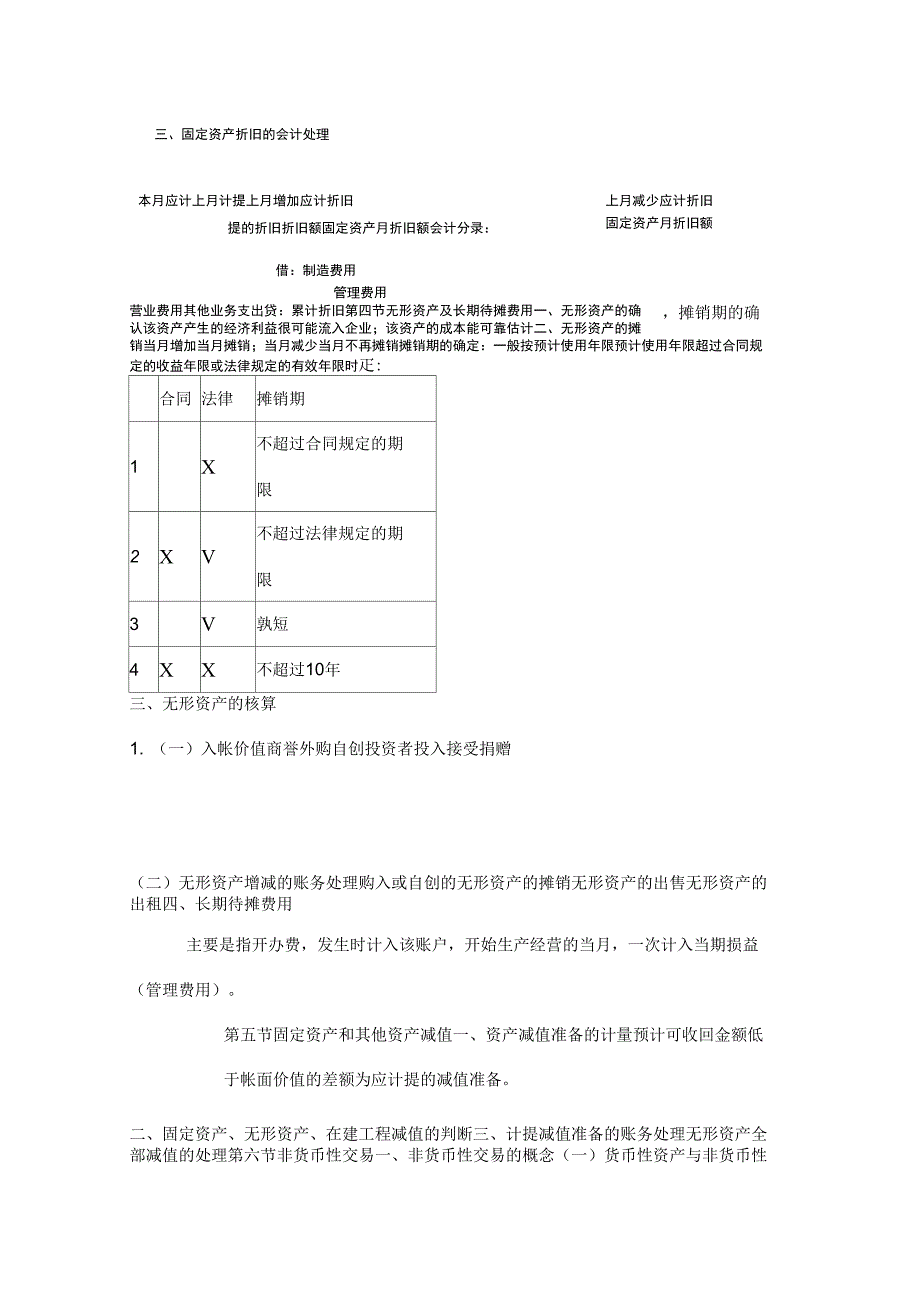 4第四章固定资产及其他资产_第4页