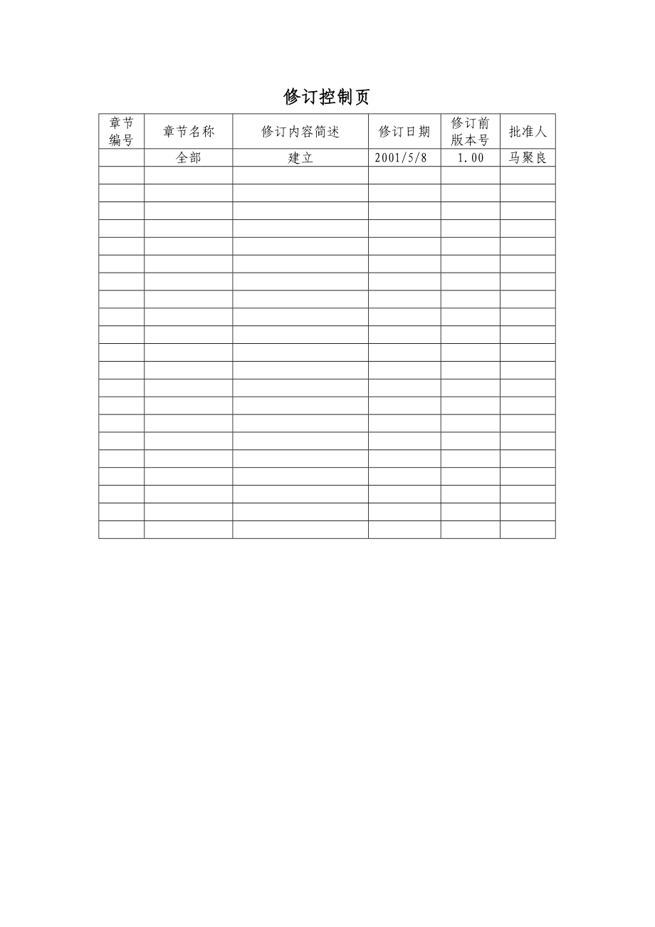 北京信息技术公司质量手册_第2页