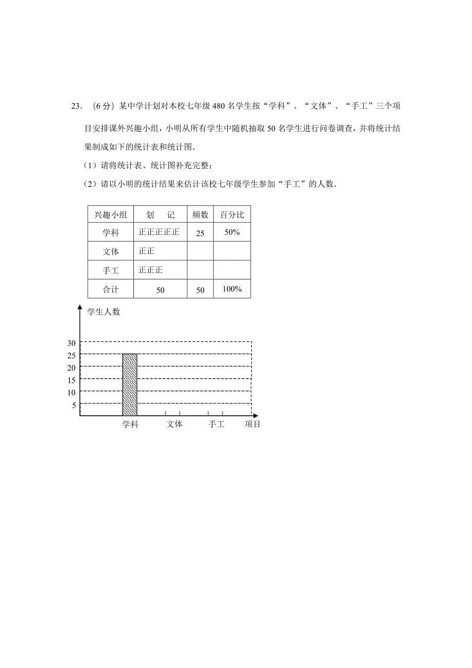 七年级数学下期末试题.doc_第5页