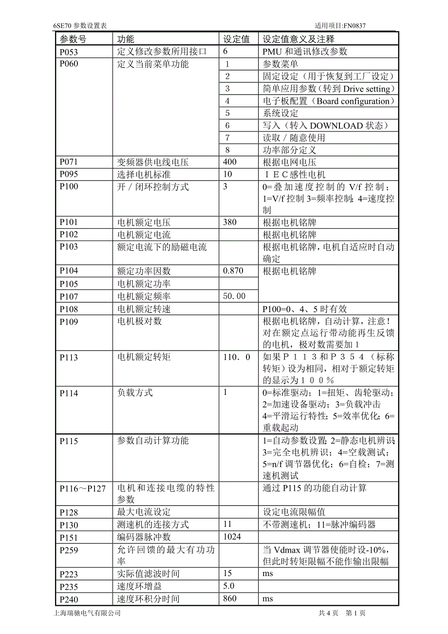 【原创精品】6se70参数设置表_第1页