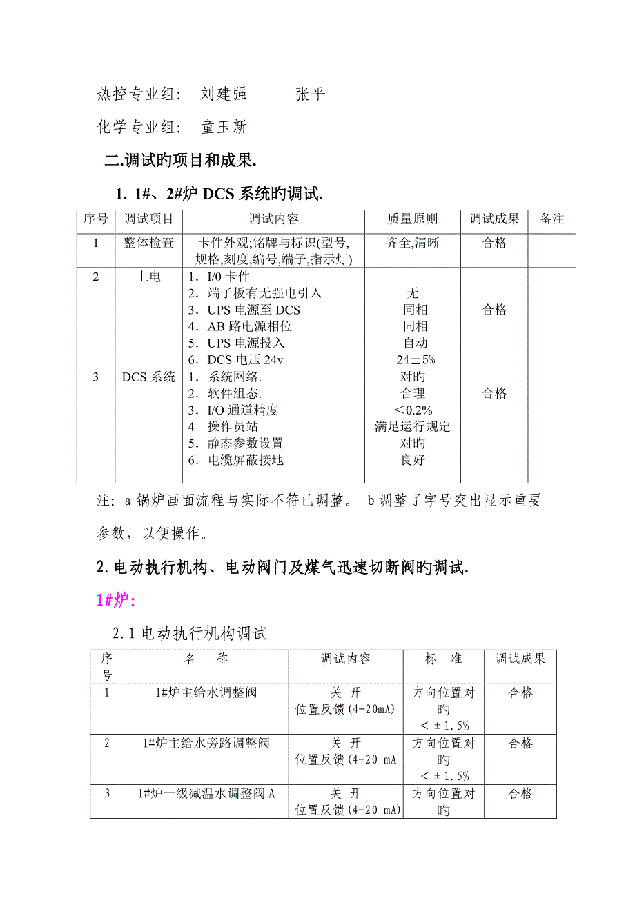 邯钢自备电厂锅炉热控调试报告_第4页