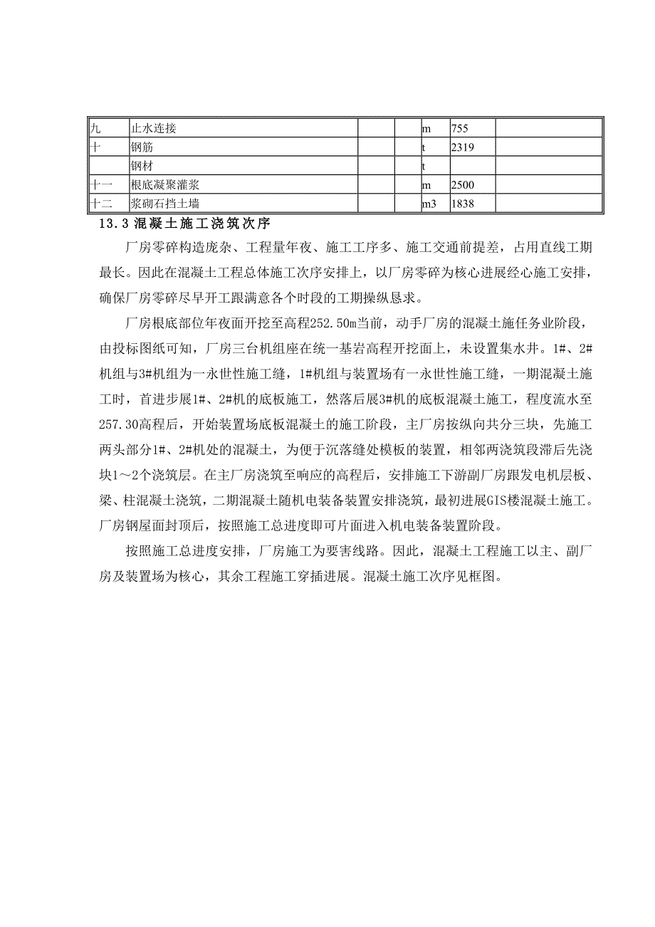 建筑行业完整版第13章厂区枢纽混凝土工程_第2页