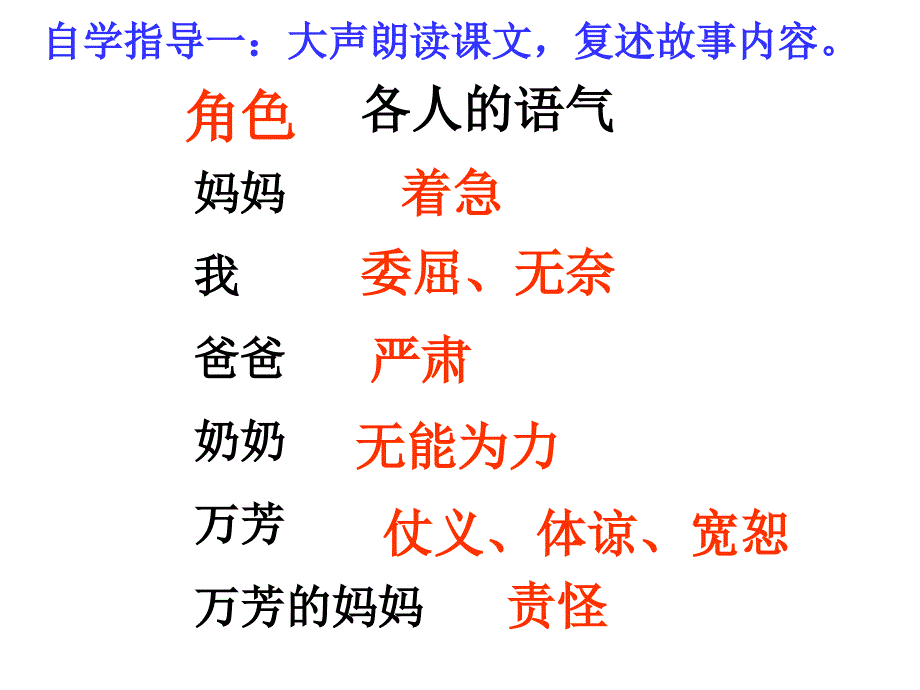 羚羊木雕---cp_第4页