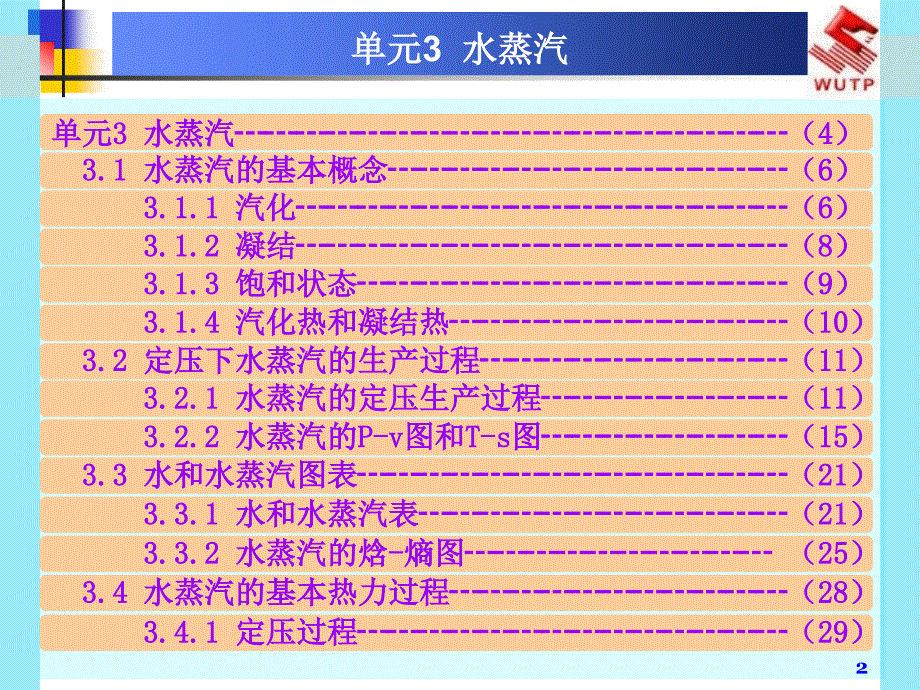 最新单元3水蒸汽ppt课件_第2页