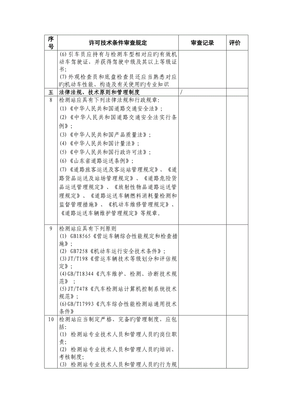 表机动车综合性能检测经营许可技术要求评审记录_第2页