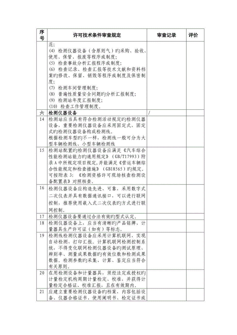 表机动车综合性能检测经营许可技术要求评审记录_第3页