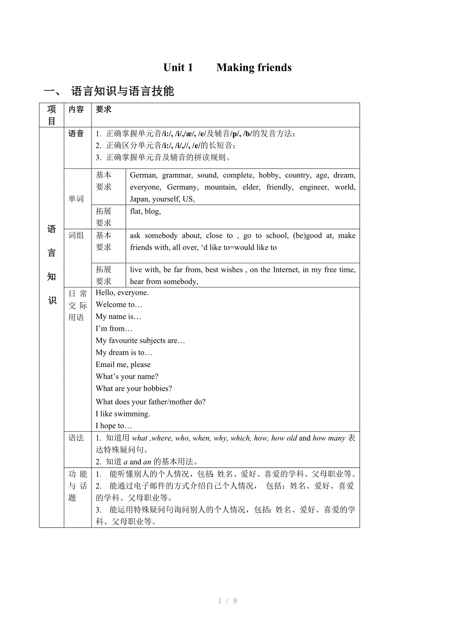 广州新版英语七年级上评价手册参考word_第1页