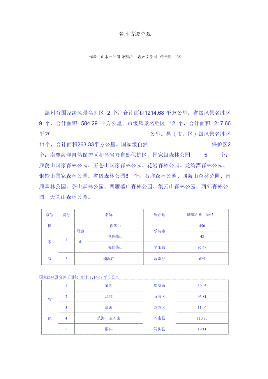 温州名胜古迹总观_第1页