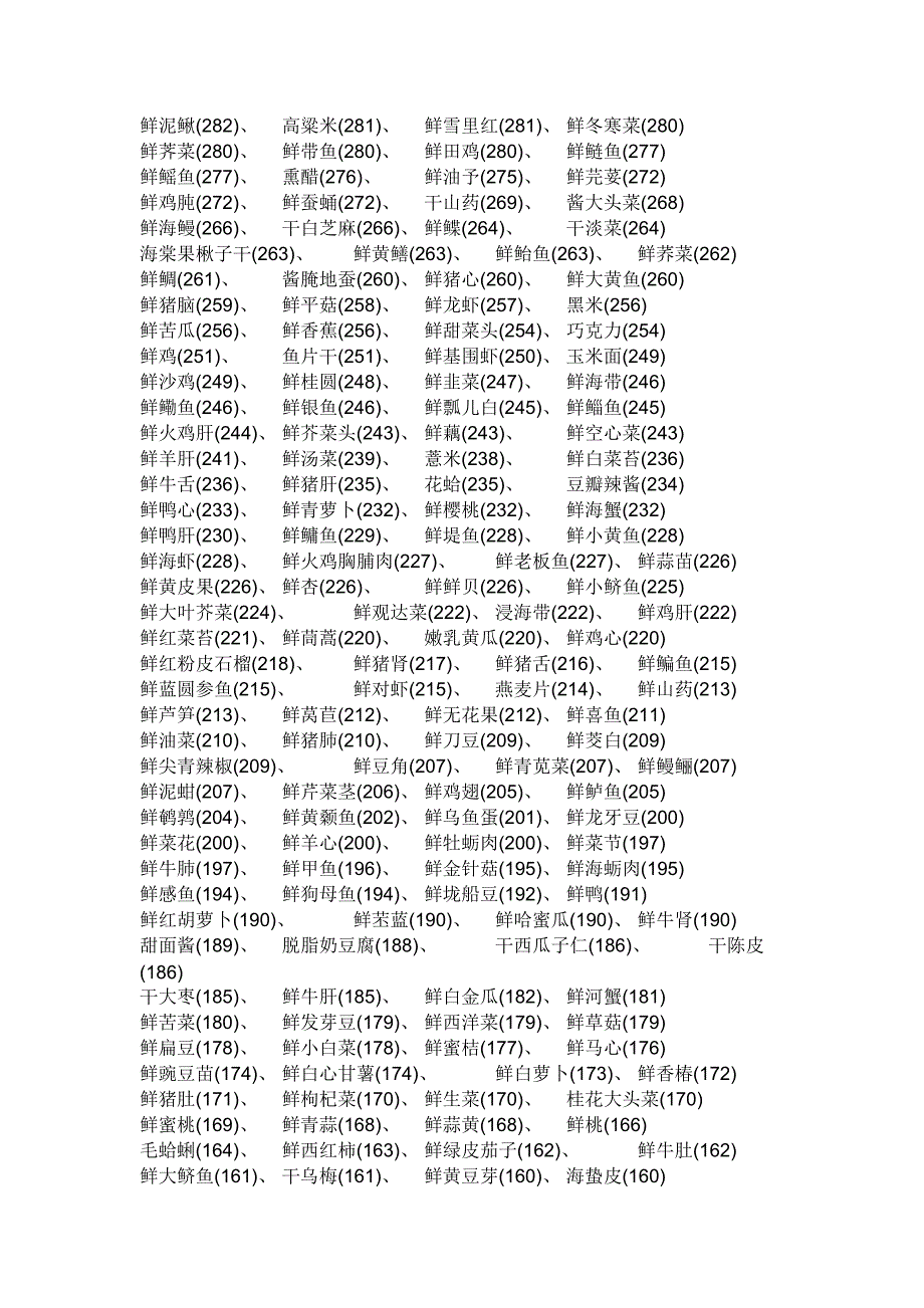 各种食物钾含量表;_第2页