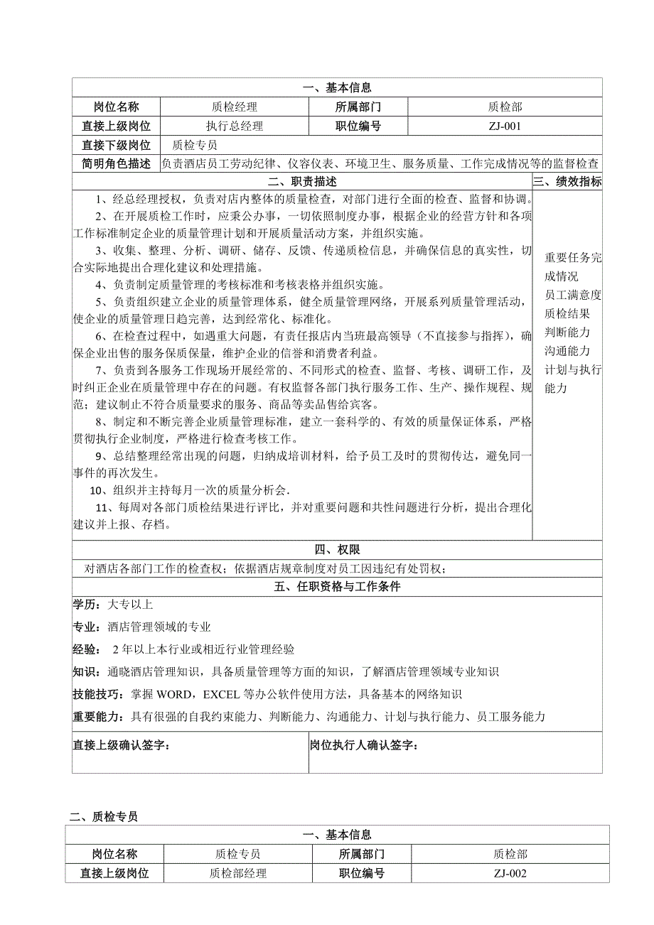 酒店质检手册（含表格）(DOC27页)_第2页