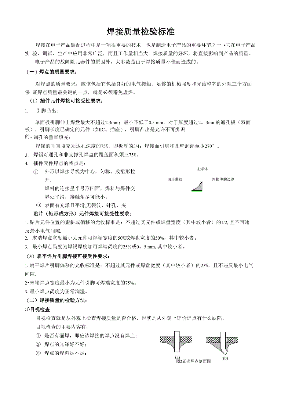 SMT焊接质量检验_第1页