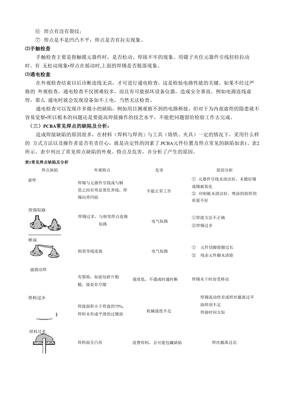 SMT焊接质量检验_第3页