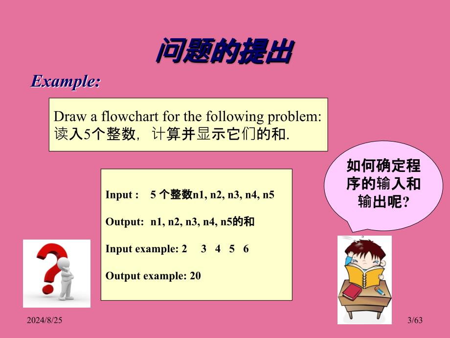 C语言程序设计第6章循环控制结构ppt课件_第3页