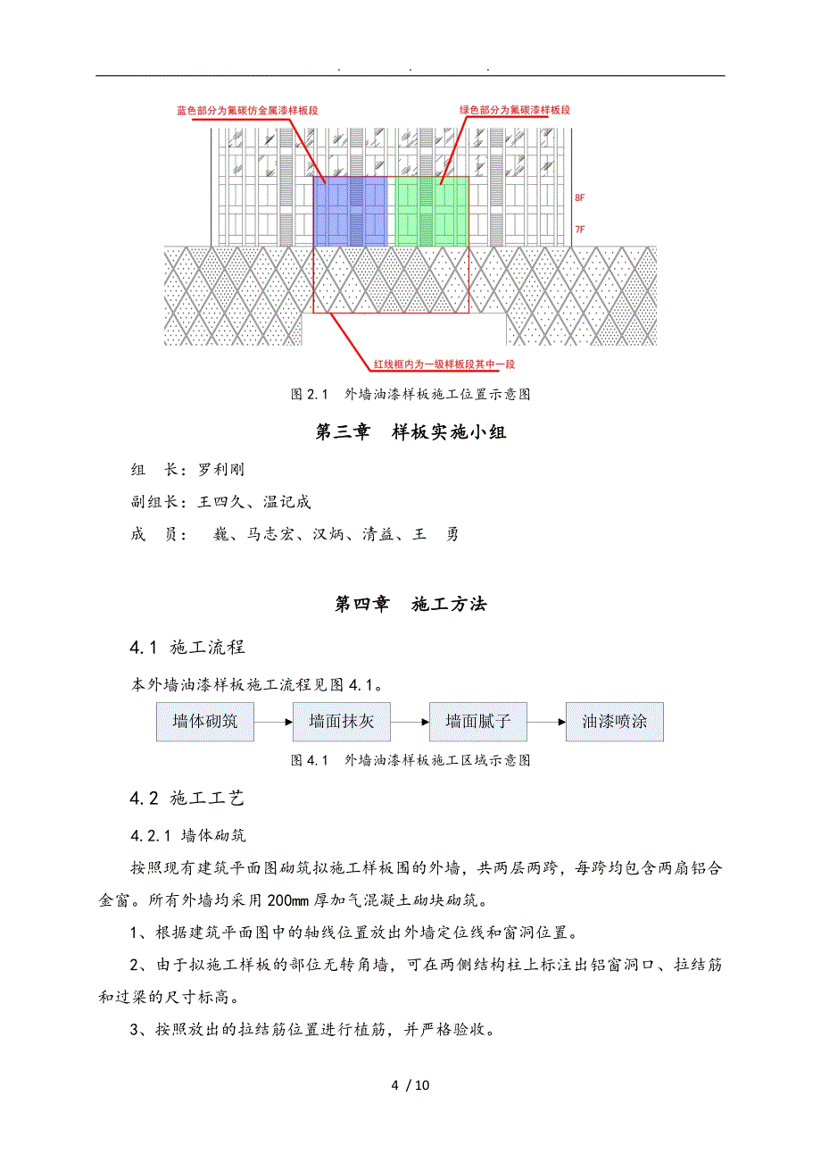 外墙油漆样板工程施工组织设计方案_第4页