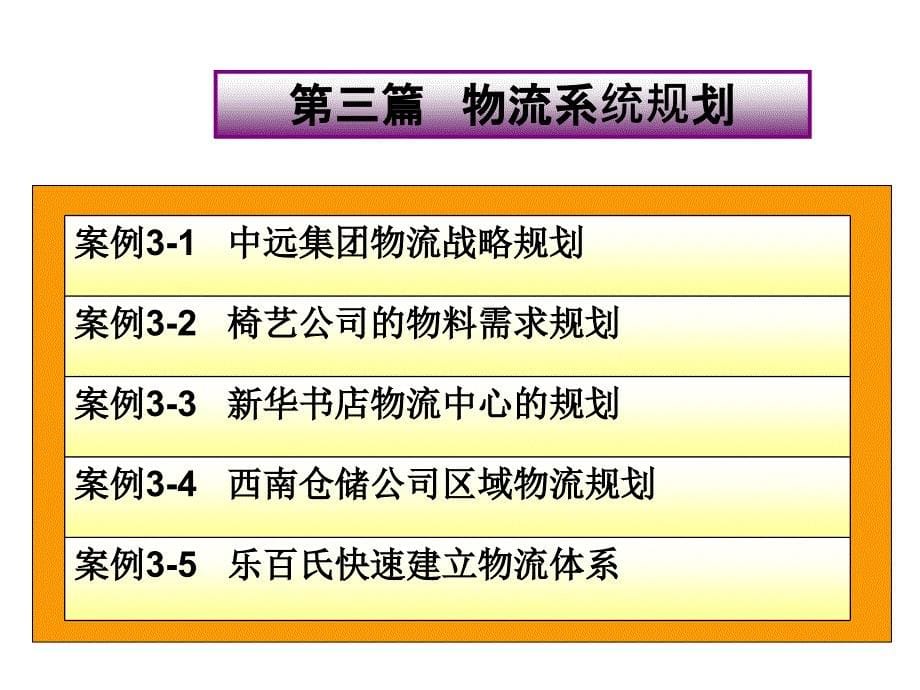 物流案例分析与实践 第二版 第3篇 物流系统规划_第5页