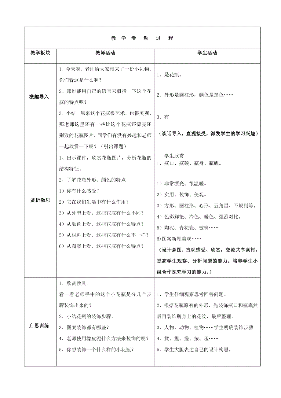 别致的小花瓶教学设计_第3页