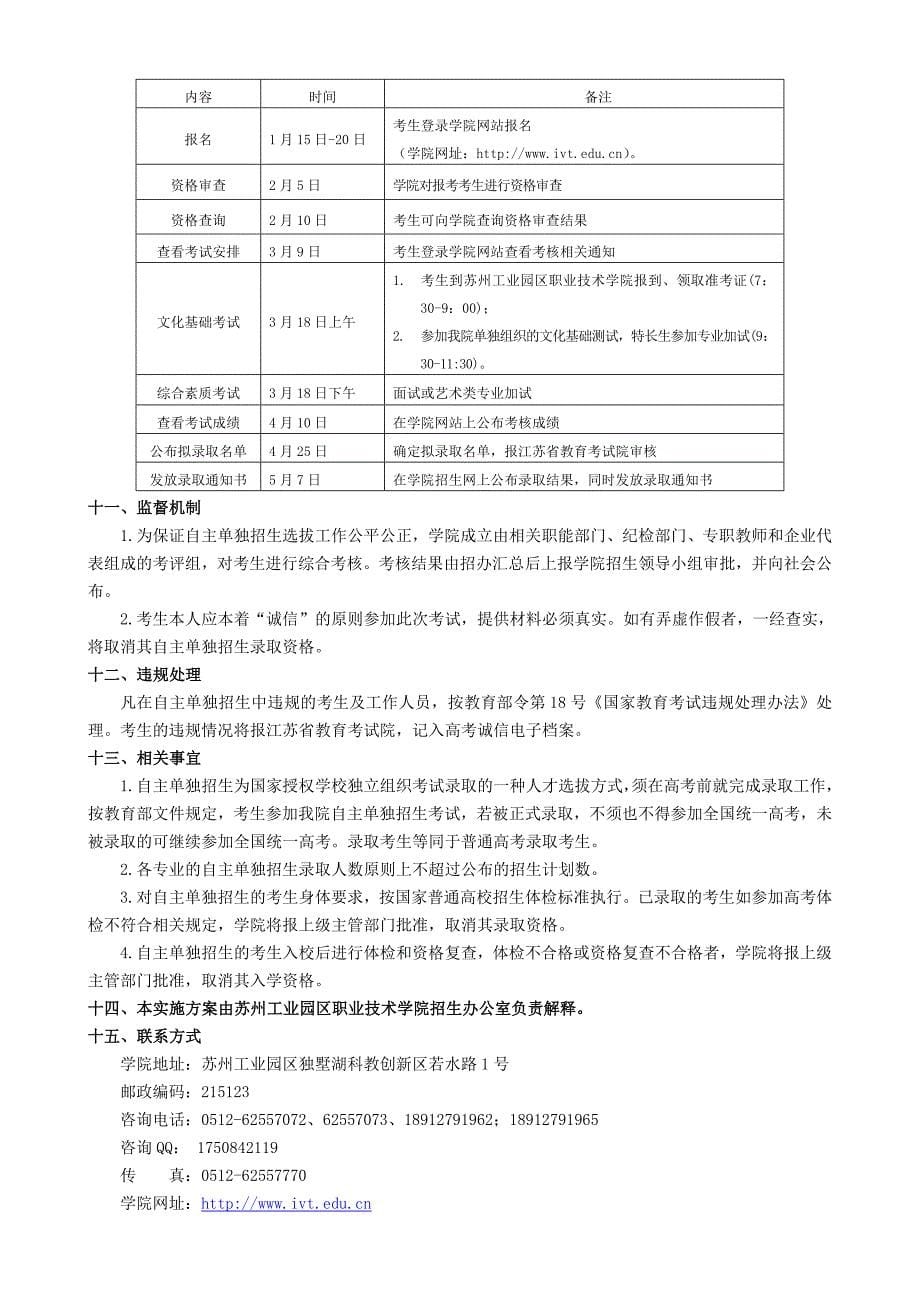 苏州工业园区区职业技术学院_第5页