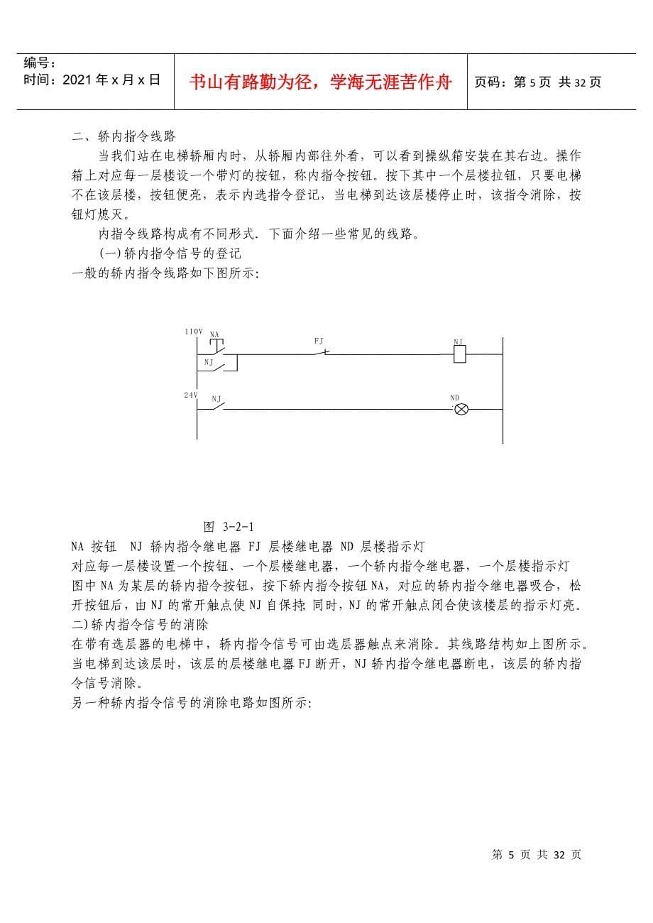 电梯培训资料_第5页