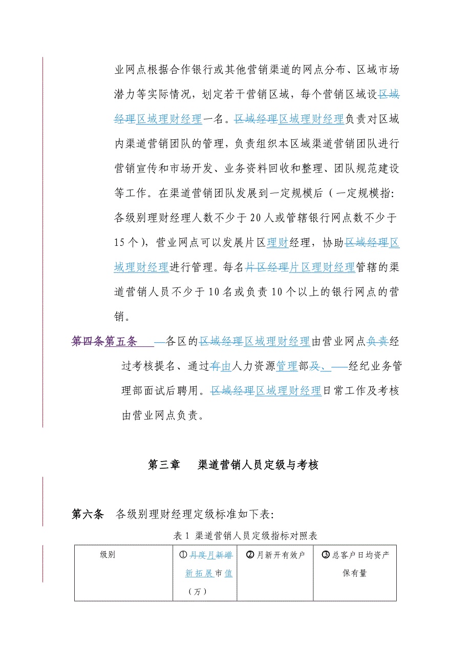 XX证券渠道营销人员绩效考核与薪酬福利管理办法_第2页