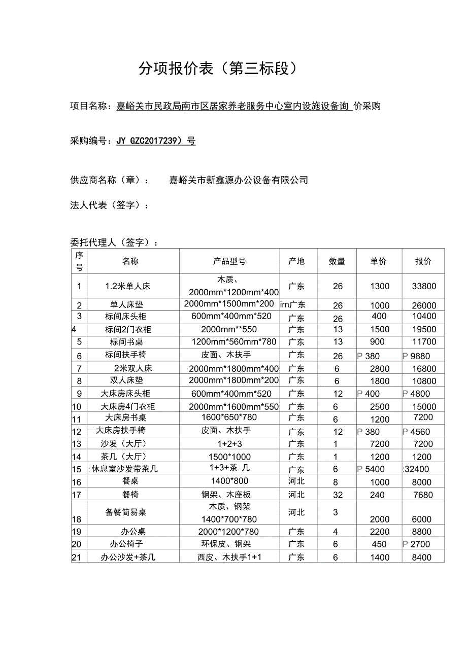 分项报价表第三标段_第1页