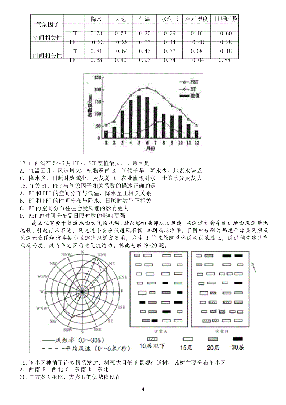 2021年高三地理二轮专题复习大气运动(3)——综合训练_第4页